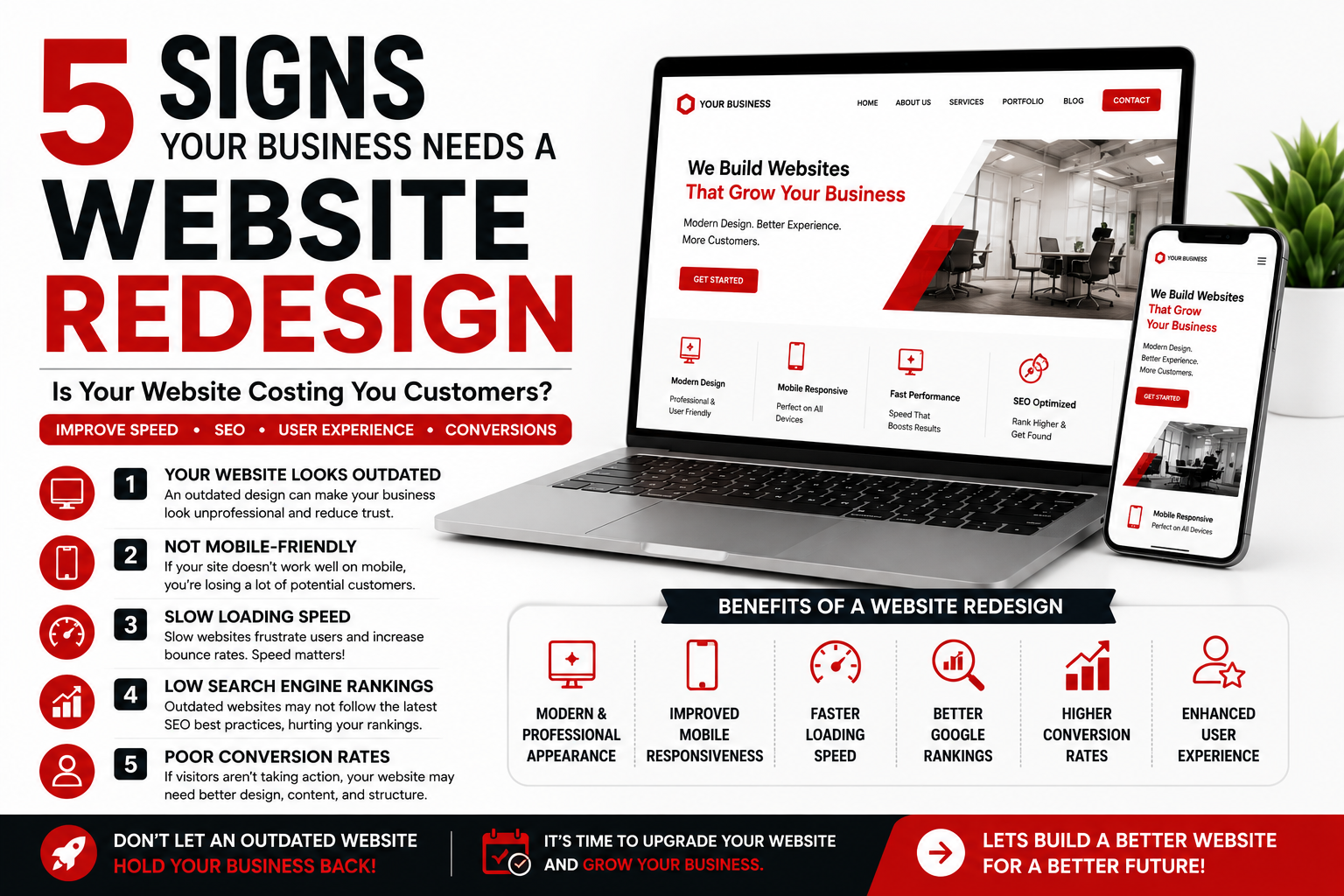 5 Signs Your Business Needs a Website Redesign