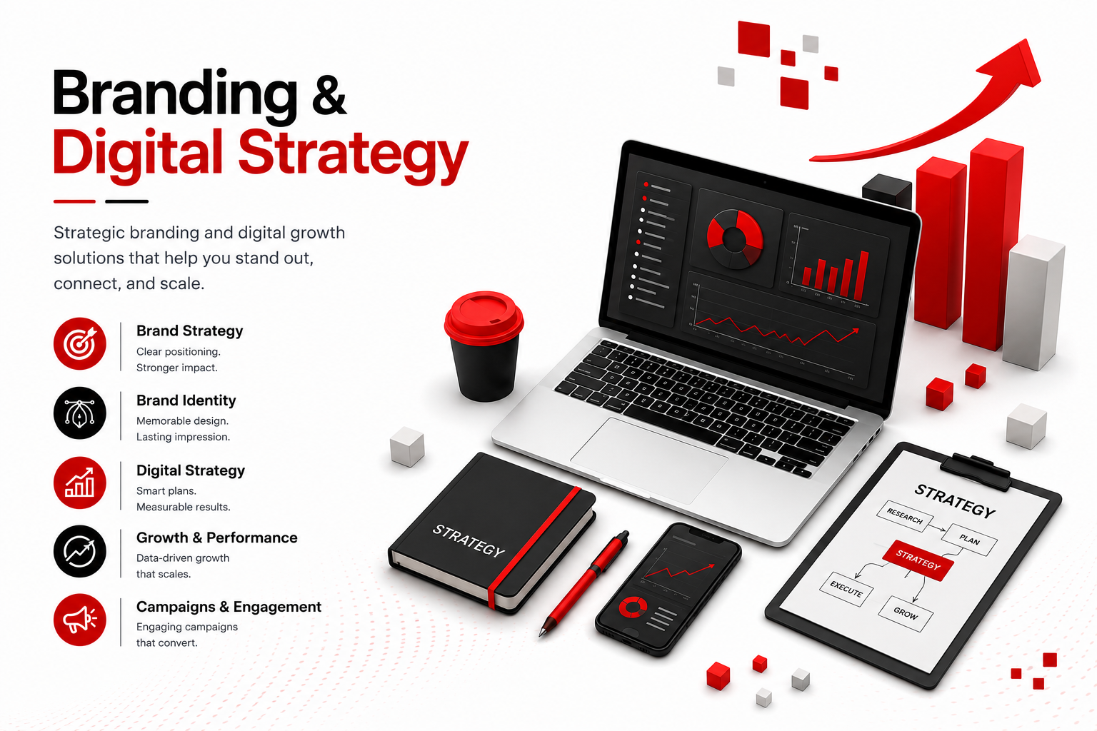 Branding & Digital Strategy
