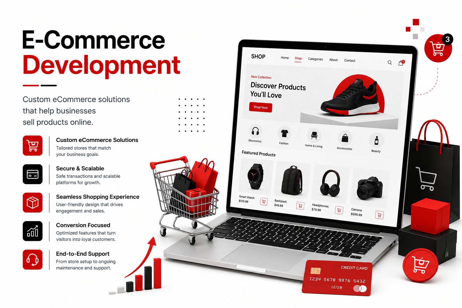 E-Commerce Development