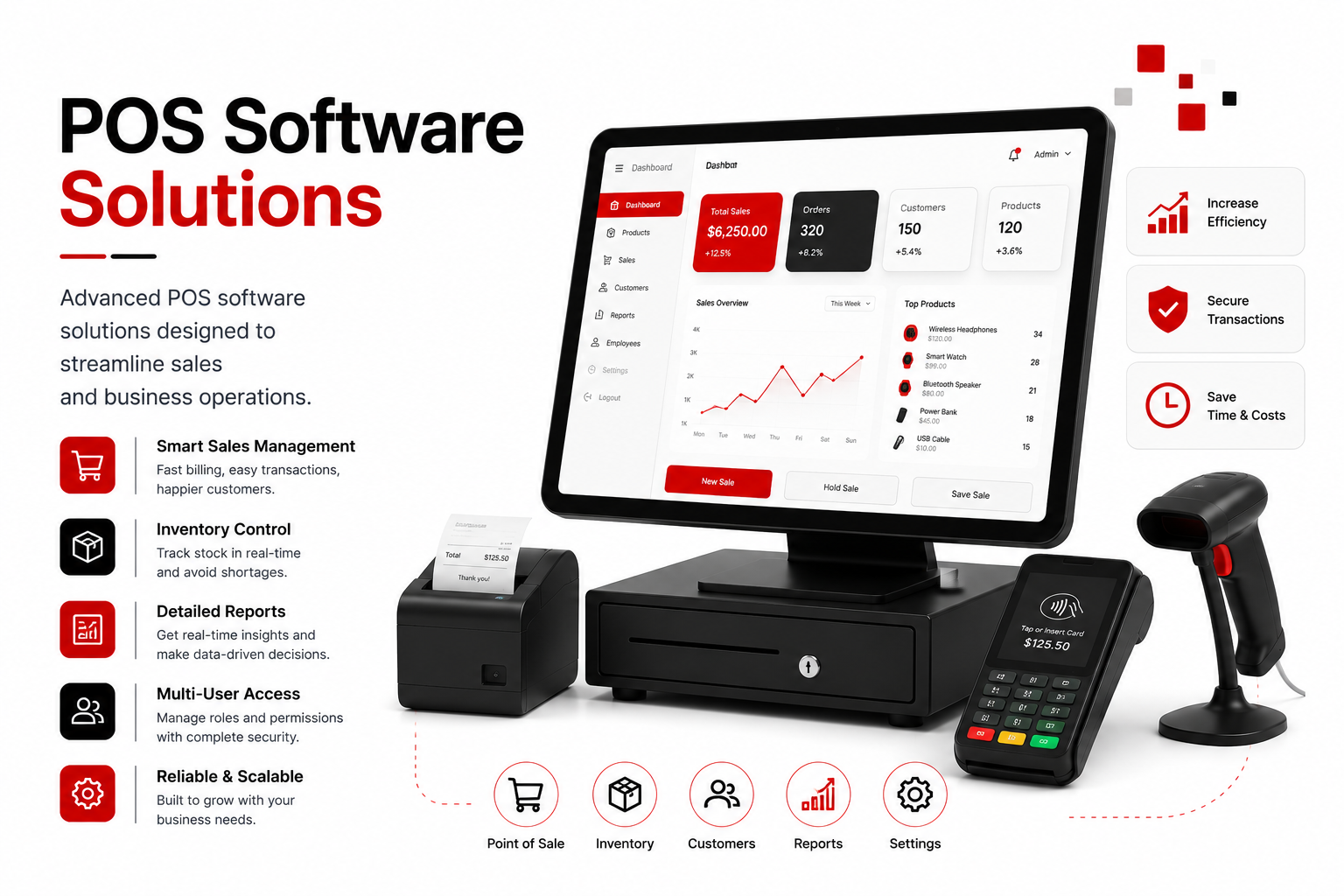 POS Software Solutions