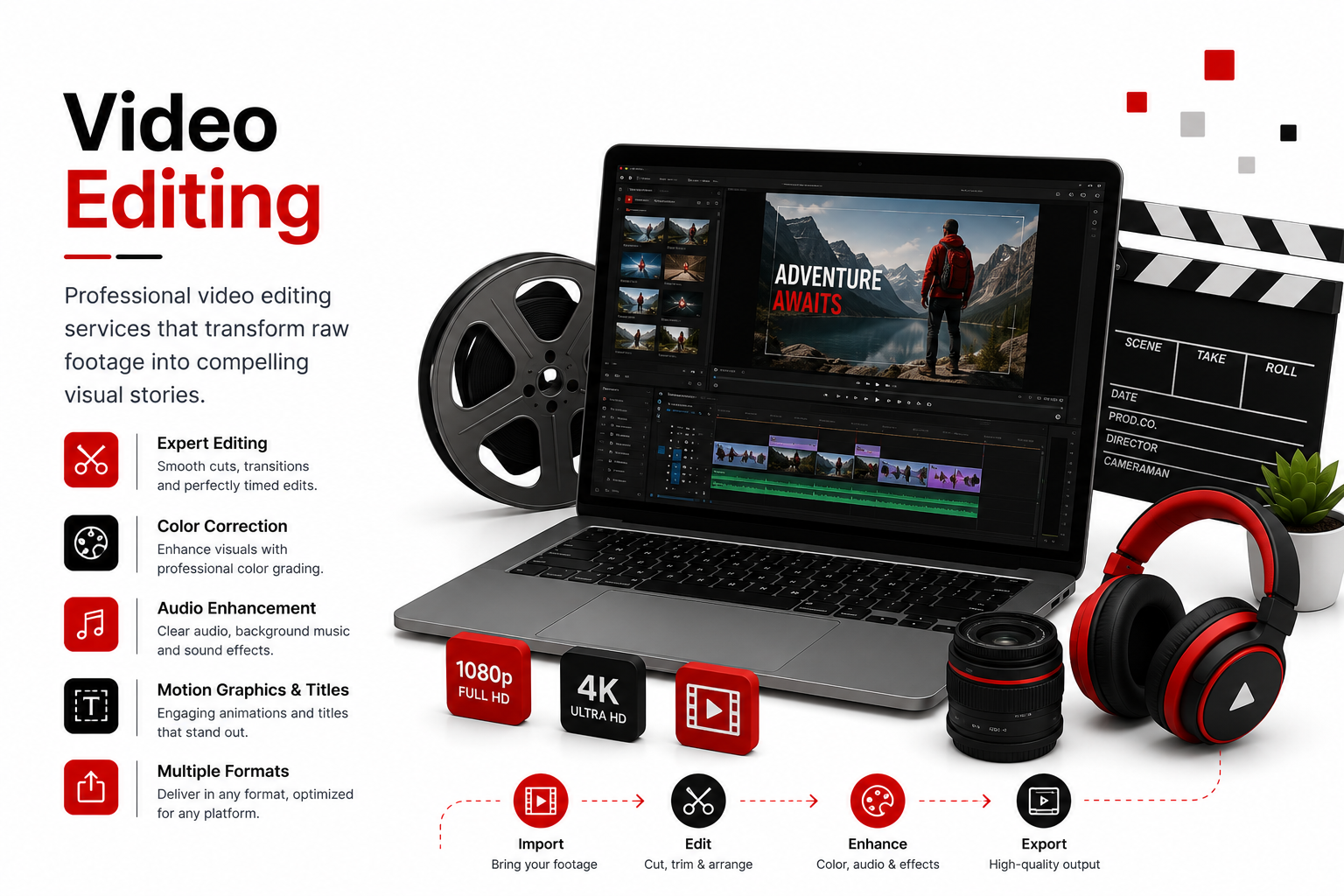 Video Editing