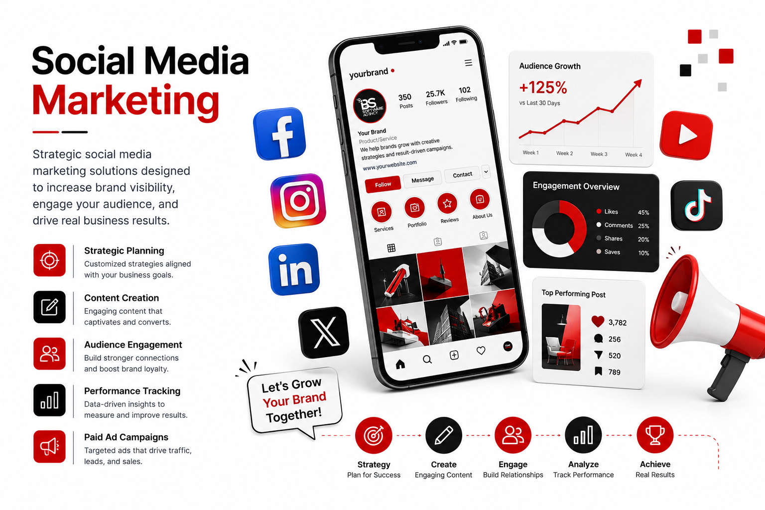 Social Media Marketing